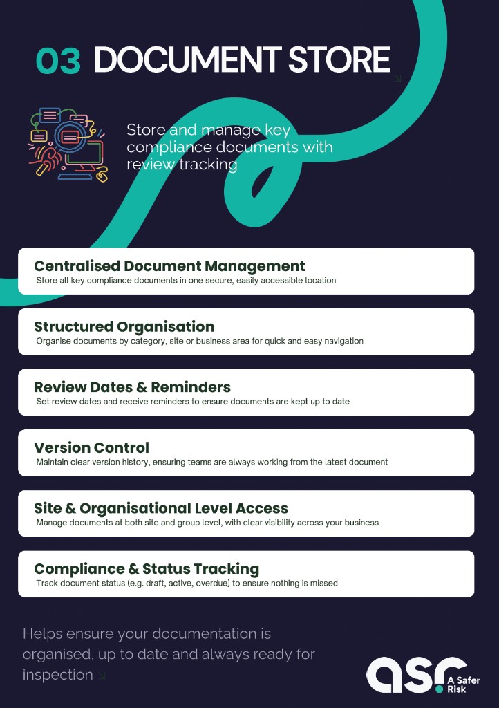 Document store for policies and compliance files